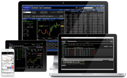Ansicht der Tradingplattform auf verschiedenen Endgeräten, wie Desktop, Laptop, Tablet und Smartphone.